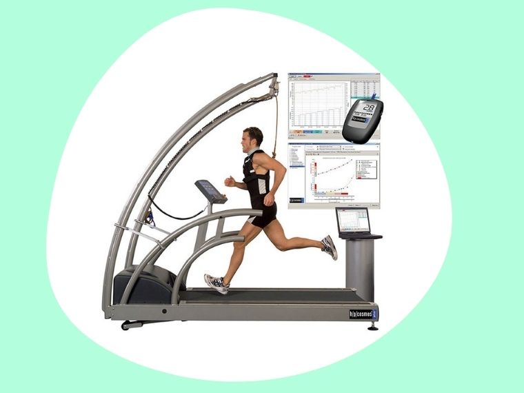 Diagnostics de performance professionnelle Pulsar 3p