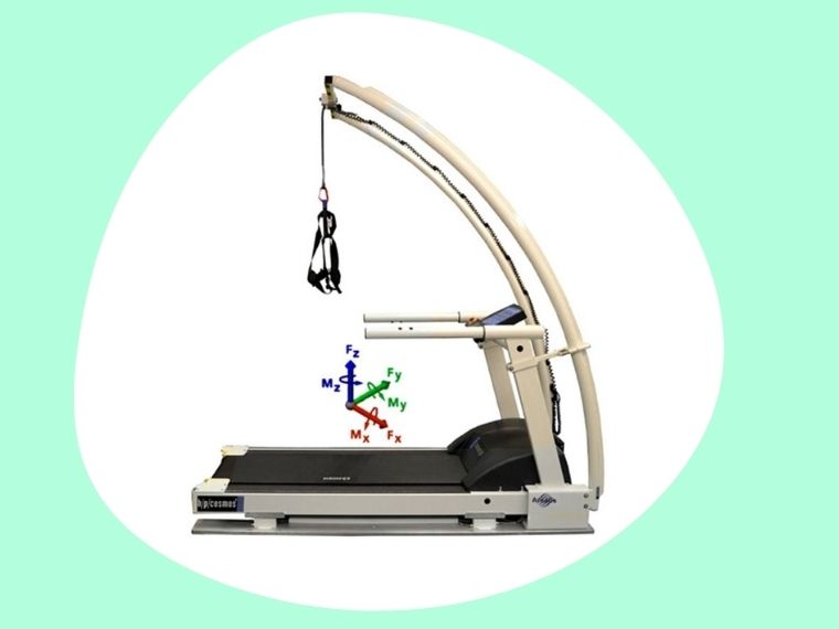 Biomécanique - Gaitway 3D Stratos®