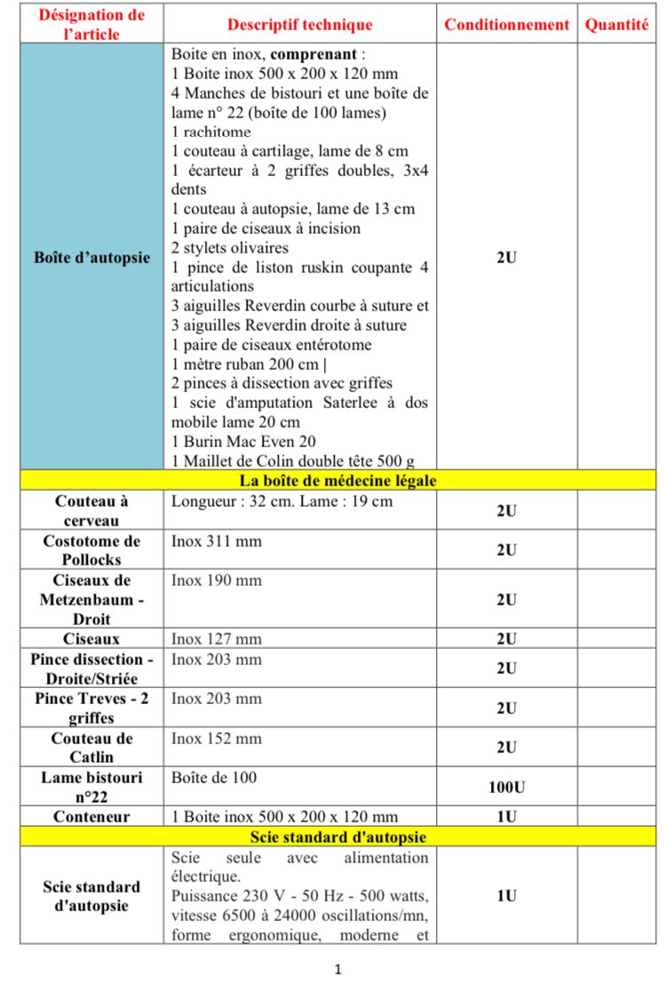 demande devis, boite d'autopsie, couteau à cerveau, costotome de pollocks ...