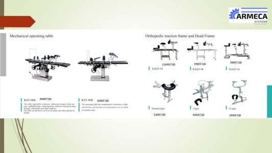 Catalogue | ARMECA système