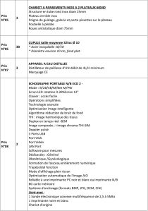 Appel d’offre | Des équipements Médicaux
