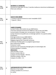 Appel d’offre | Des équipements Médicaux