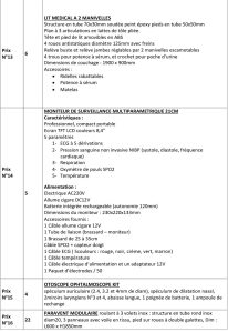 Appel d’offre | Des équipements Médicaux