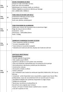 Appel d’offre | Des équipements Médicaux