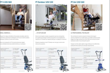 Catalogue | Sano Liftkar