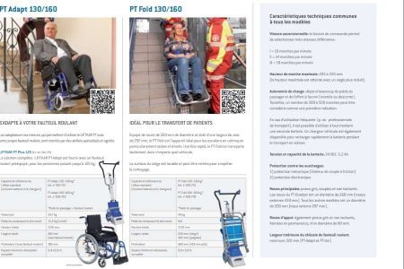 Catalogue | Sano Liftkar