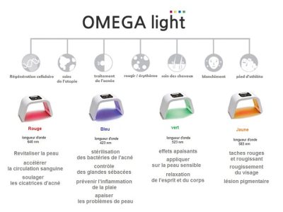 Catalogue | Joe estetika